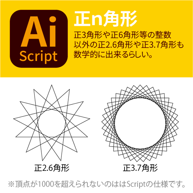 正n角形