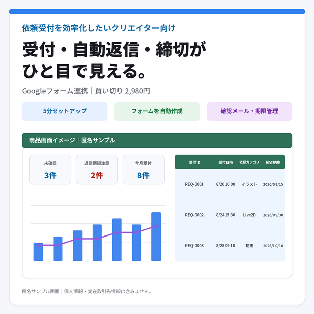【クリエイター向け】依頼受付・自動返信・締切が見えるシート｜Googleフォーム連携