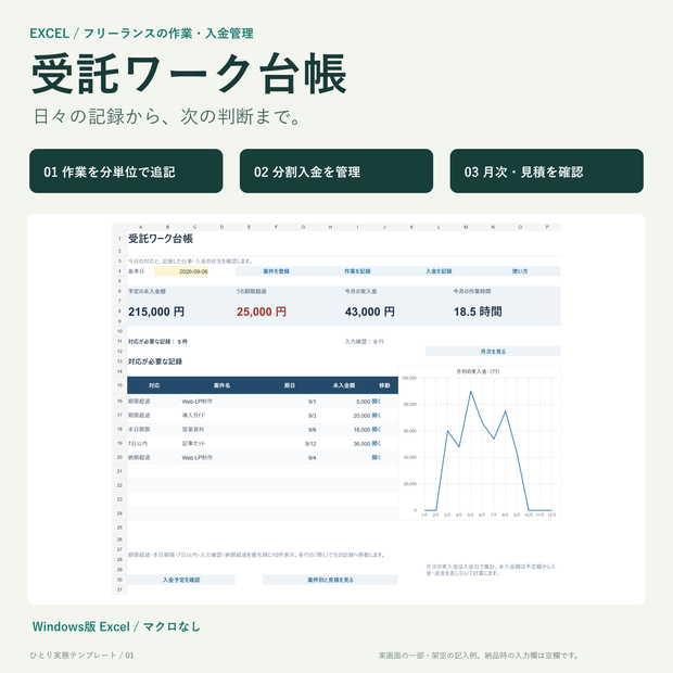 受託ワーク台帳｜作業・分割入金の履歴から、月次集計と見積までつながるExcel
