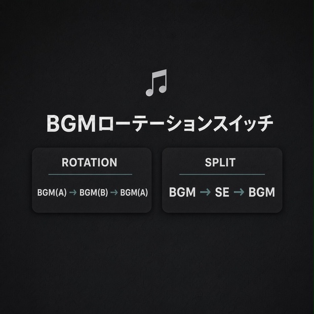 【VRCイベント向け】BGMローテーションスイッチ