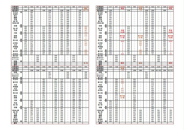 オックスフォードブルー 案内板 実物 ビンテージ 時刻表 | kinderpartys.at