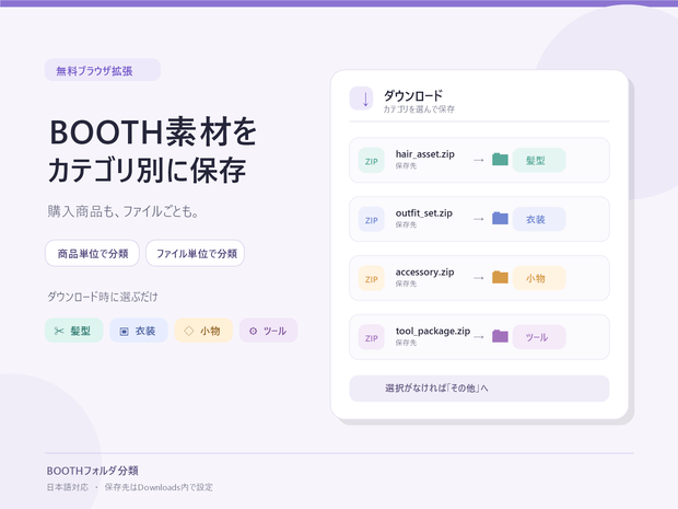 BOOTHフォルダ分類｜購入素材をカテゴリ別に保存する拡張機能
