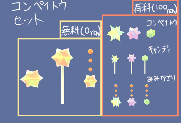 VRChat想定  コンペイトウセット