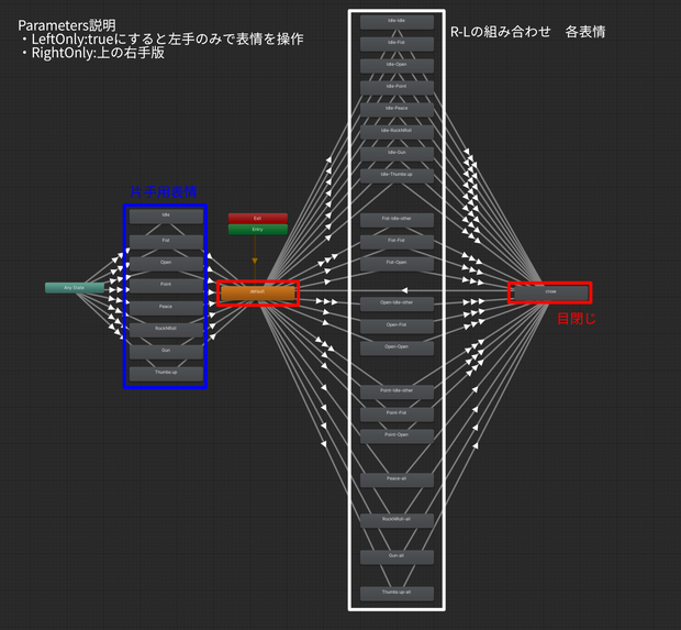 【無料】表情切り替えが自然（+片手で操作も可）な表情レイヤー