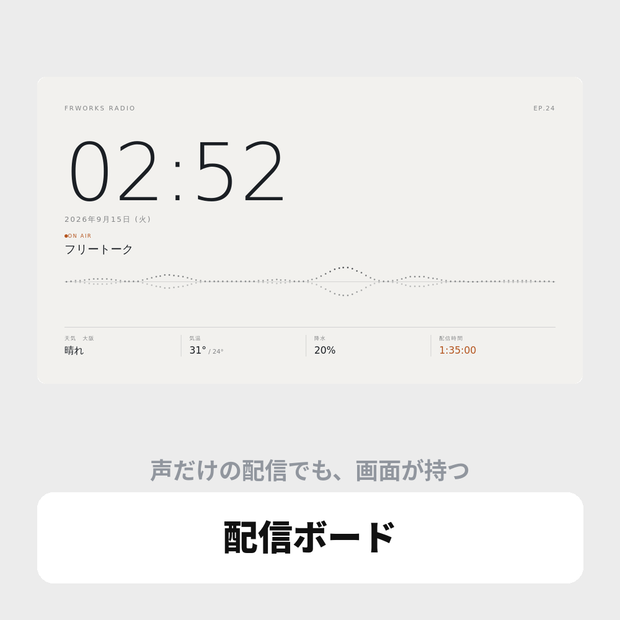 OBS用 配信ボード｜時計・情報表示・4画面切替 / Stream Board for OBS