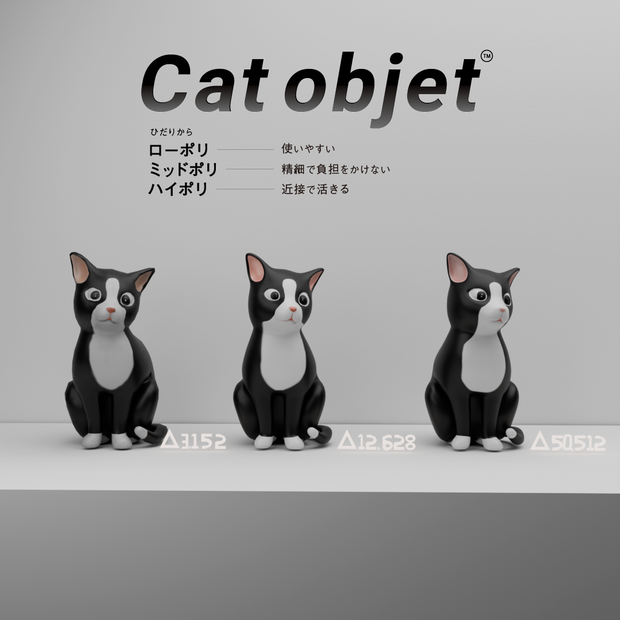 Cat objet