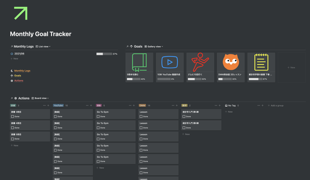 【Notion】 Monthly Goal Tracker