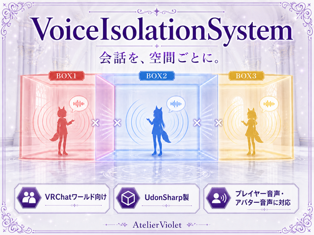 【VRChatワールドギミック】VoiceIsolationSystem｜BOXごとに会話の聞こえ方を制御する防音システム #vrc_AtelierViolet