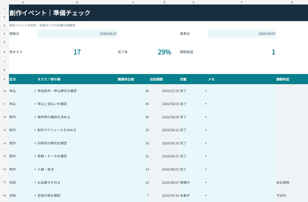 創作イベント準備チェックExcel｜24項目入り・日程逆算