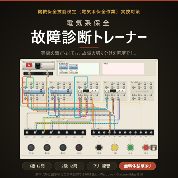 電気系保全 故障診断トレーナー｜機械保全技能検定 実技対策