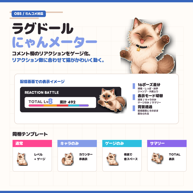 わんコメテンプレート｜リアクションにゃんメーター ラグドール版｜OBSブラウザソース表示