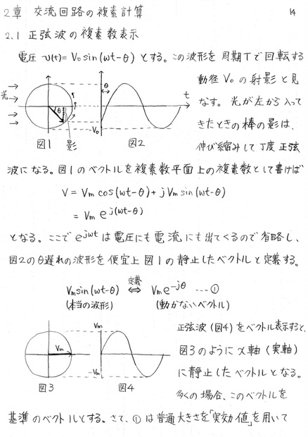 高校数学の複素数から始める電気回路入門ダウンロード版 - 高橋直也塾