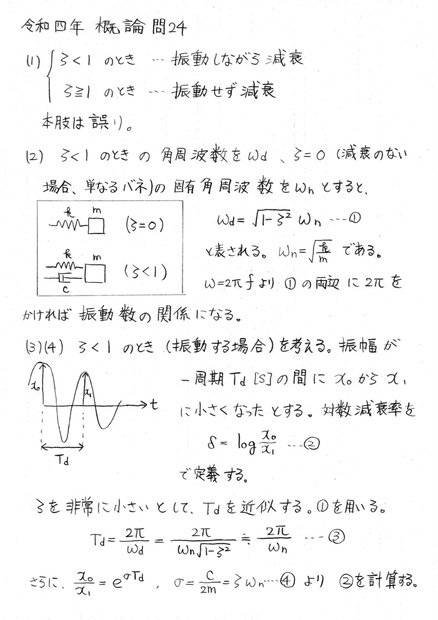 公害防止管理者(騒音・振動関係) 騒音振動概論平成28～令和4年