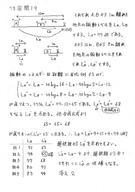 環境計量士(騒音・振動関係)環音63-73過去問解説 ダウンロード版