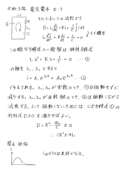 技術士一次試験専門科目（電気電子部門) 令和元年～令和四年 オリジナル解説ダウンロード版