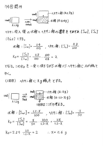 環境計量士(濃度関係)環化64-74 過去問解説 ダウンロード版