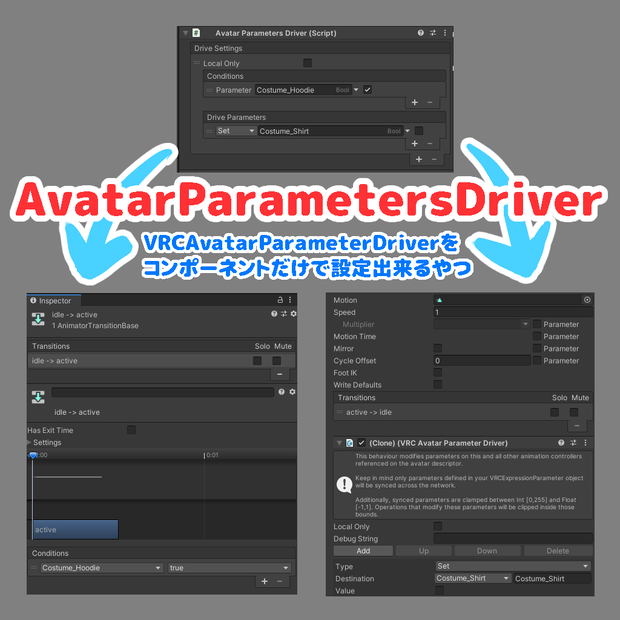 【無料】AvatarParametersDriver