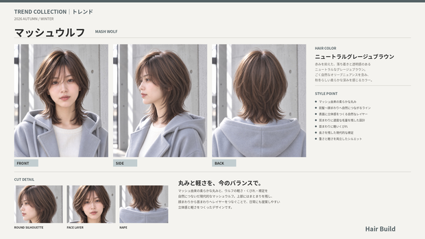 【TREND COLLECTION｜マッシュウルフ】美容師・ヘアサロン向け ヘアカタログ素材｜FRONT・SIDE・BACK＋商品説明｜商用利用OK
