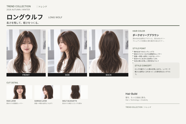 【TREND COLLECTION｜ロングウルフ】美容師・ヘアサロン向け ヘアカタログ素材｜FRONT・SIDE・BACK＋商品説明｜商用利用OK
