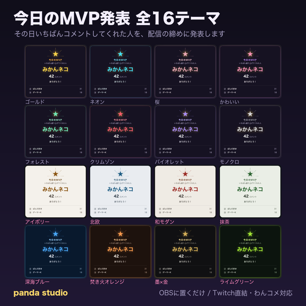 【OBSに置くだけ】今日のMVP発表 全16テーマ｜Twitch直結／わんコメ対応・その日一番コメントした人を表彰【商用可】