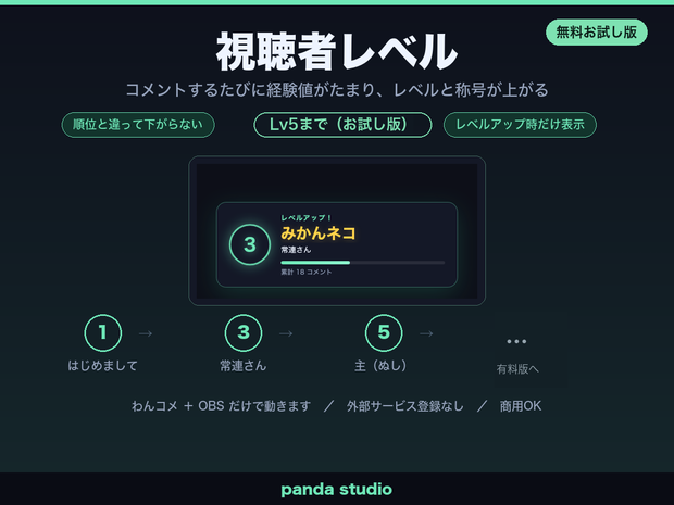 【無料】わんコメ用 視聴者レベル お試し版｜コメントで経験値がたまり称号が上がる【OBS/商用可】