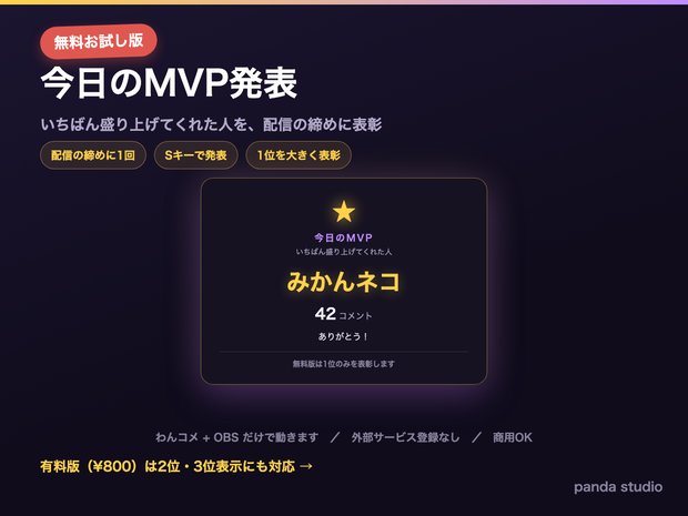 【無料】わんコメ用 今日のMVP発表 お試し版｜一番盛り上げてくれた人を表彰【OBS対応】