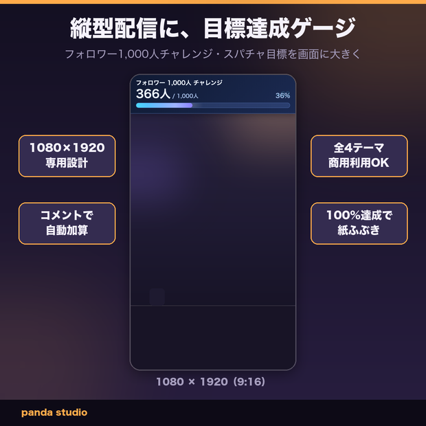 【OBSに置くだけ】縦型配信の目標達成ゲージ 全8テーマ｜コメント/スパチャ自動加算・1080×1920【商用可】