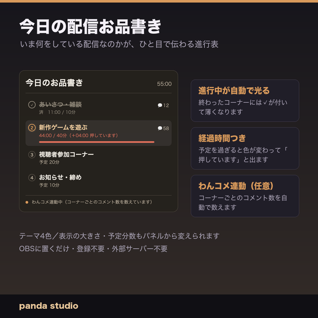 【OBSに置くだけ】今日の配信お品書き 全8テーマ｜進行中のコーナーが自動で光る進行表・経過時間つき【わんコメ連動・商用可】