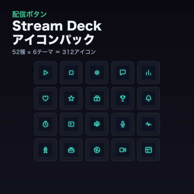Stream Deck アイコンパック 52種×6テーマ｜配信操作キーがひと目でわかる【Neon/Cyber/Forest/Gold/Mono/Sakura】