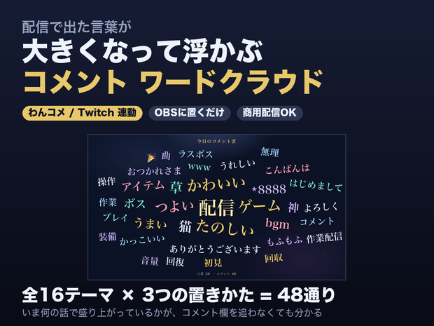 【わんコメ】今日のコメント雲 全16テーマ×3配置｜配信で出た言葉が大きくなって浮かぶ・その日の雲を1枚の画像で保存【OBS・Twitch対応・商用可】