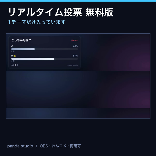 【無料】リアルタイム投票ウィジェット お試し版｜1テーマだけ入っています【OBS・商用可】