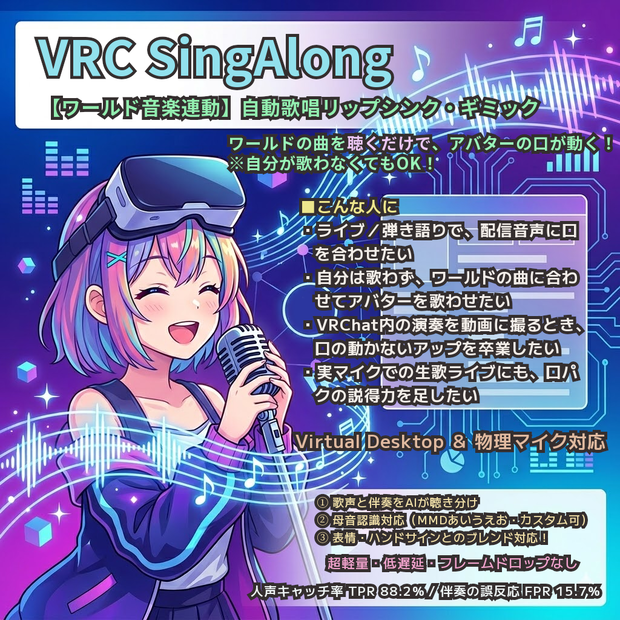 【AI自動判別】ワールド音楽連動型・歌声リップシンク アバターギミック- 聴くだけでアバターが歌い出す！MA対応・置くだけ実装