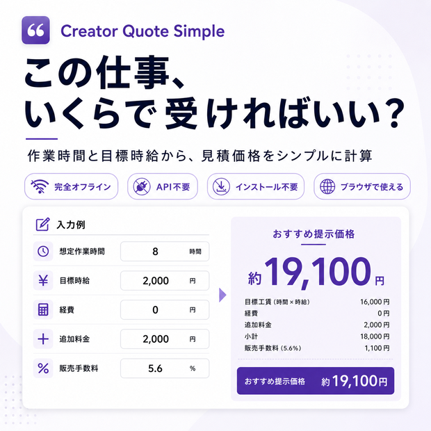 Creator Quote Simple｜クリエイター向けシンプル見積価格計算ツール