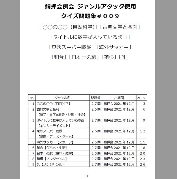 電子書籍 Pdf のみ 鯖押会例会 ジャンルアタック使用 クイズ問題集 ００９ クイズの本の森 Booth