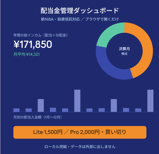配当金管理ダッシュボード v1.1【新NISA・投資信託対応／ブラウザで開くだけ】