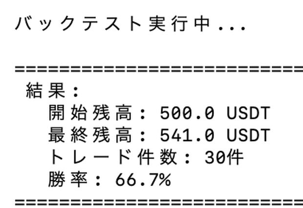 KuCoin対応｜マルチタイムフレーム・トレンドフォロー バックテストエンジン(Python)