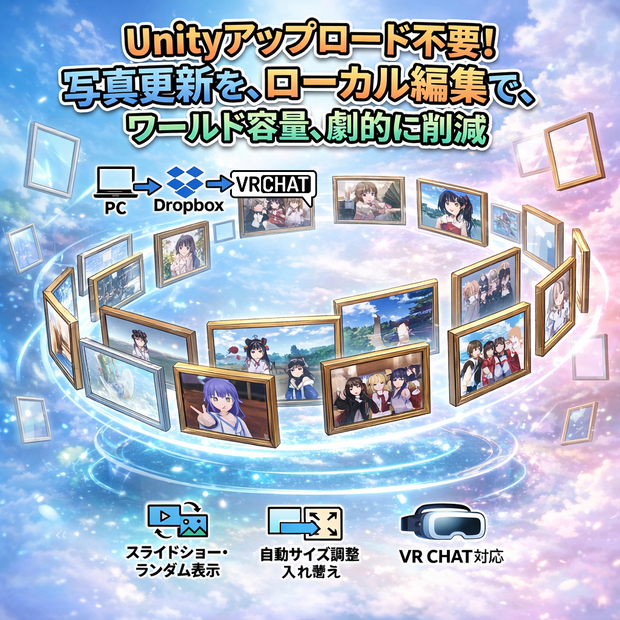【Udon】【VRChat】Unityアップロード不要！ワールド容量を軽くするDropbox連携フォトフレーム📷✨【スライドショー付き】