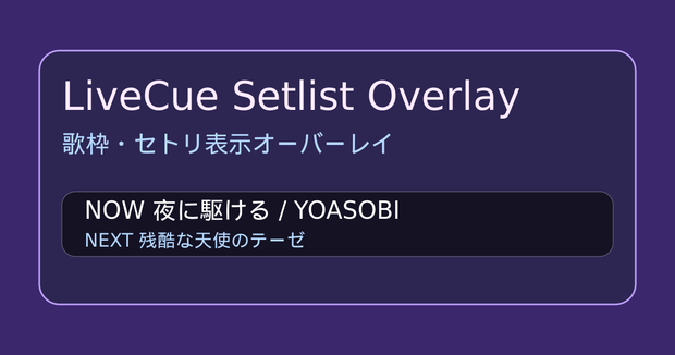 LiveCue Setlist Overlay｜歌枠・セトリ表示オーバーレイ