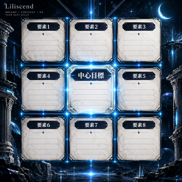 ✦︎ Liliscend式 目標達成シート2種 ─ マンダラチャート × OKRシート ─ DREAMS × STRATEGY × DX ✦︎