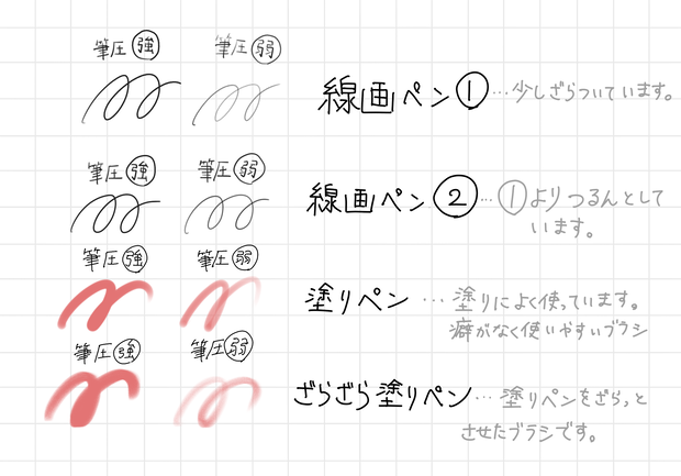 procreate用ブラシ