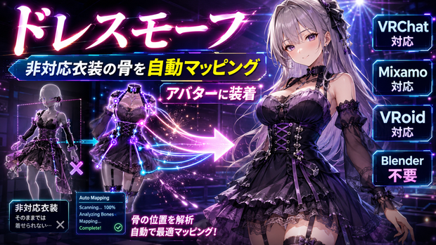 ドレスモーフ - 非対応衣装の骨を自動マッピングしてアバターに装着【VRChat Mixamo VRoid Blender不要】