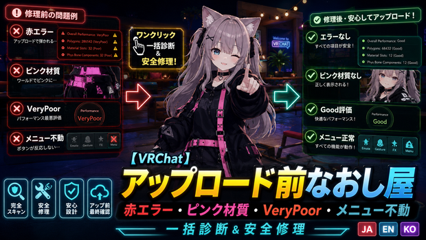 アップロード前なおし屋 - 赤エラー・ピンク材質・VeryPoor・メニュー不動を一括診断＆安全修理【VRChat】【JA,En,Ko】