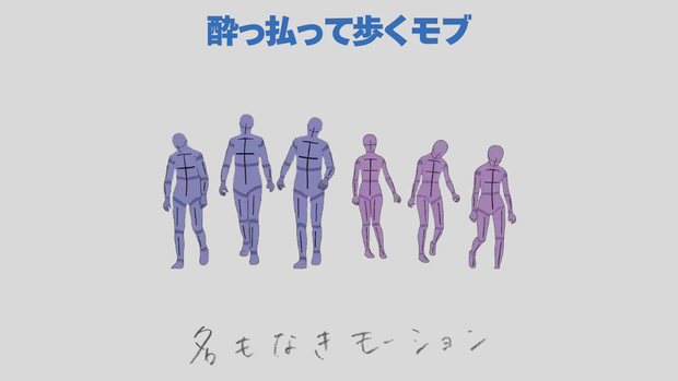酔っ払って歩く人たち【モブ用モーション】