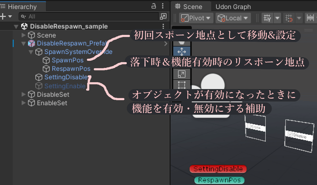 リスポーンを禁止にするやつ [VRChatワールド用]