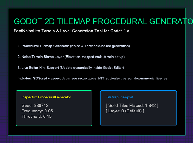 Godot 4向け タイルマップ自動生成スクリプト2種｜ノイズ地形・ダンジョン生成（@tool / エディタ上プレビュー）