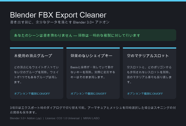 【Blenderアドオン】FBX Export Cleaner｜未使用の頂点グループ・シェイプキー・マテリアルスロットを掃除してからFBX出力（非破壊・Blender3.0+・CC0）