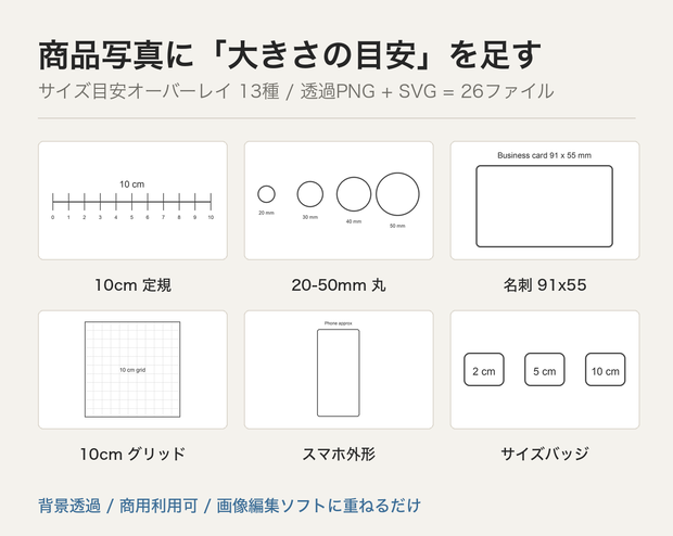 商品写真 サイズ目安オーバーレイ 13種｜透過PNG＋SVG 26ファイル｜10cm定規・グリッド・名刺/はがき/A4/スマホ外形
