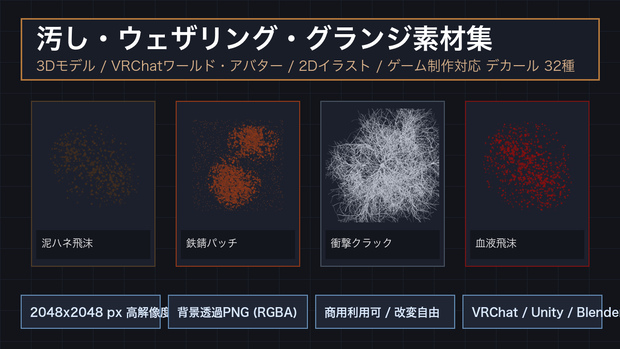 【3D/VRChat/2D素材】汚し・ウェザリング・グランジ デカールテクスチャパック 32種｜高解像度2048px透過PNG