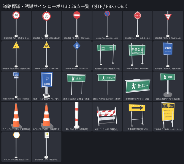 道路標識・誘導サイン ローポリ3Dモデル 26点｜規制・警戒・案内標識／誘導灯／カラーコーン／カーブミラー（glTF / FBX / OBJ・テクスチャ付き・商用可）