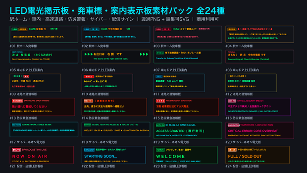 【電光掲示板 素材】LED電光掲示板・駅発車標・案内表示板素材パック 24点｜透過PNG＆編集可能SVG｜TRPG・配信・ゲーム制作向け・商用利用可